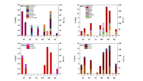 校園健康守護(hù) 武大新聞視角下的個(gè)人衛(wèi)生用品銷(xiāo)售新觀(guān)察